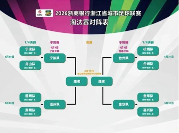 开云-门票开抢！台州队客场对阵金华，冲击“吴越杯”决赛